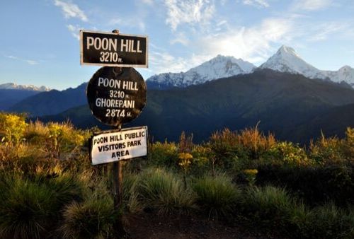 Annapurna Gorepani Poon Hill Trek 